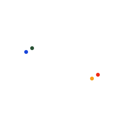 Localnicii